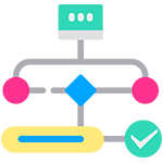 Intranet - Procesos óptimos